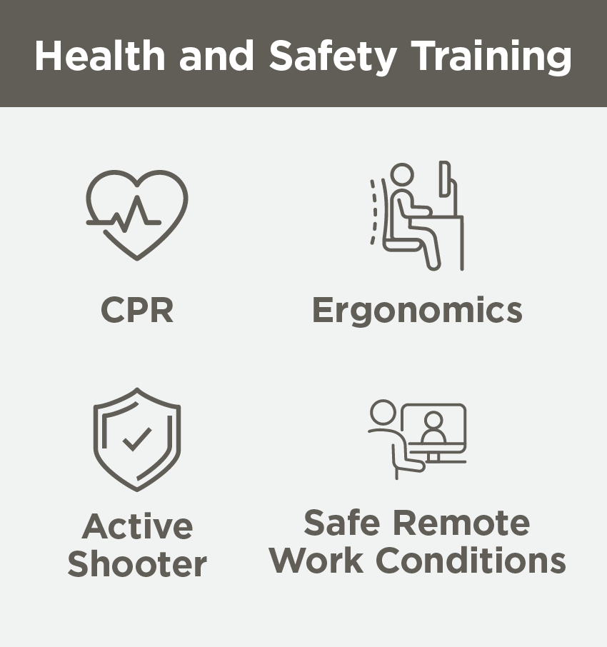 Graphic showing areas of Health and Safety Training provided to employees: CPR, Ergonomics, Active Shooter, Safe Remote Work Conditions