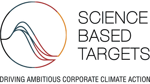 Science Based Targets Initiative Logo